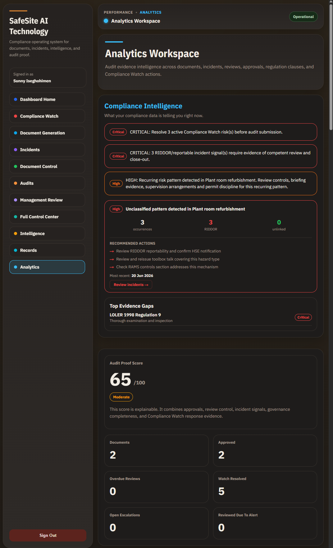 SafeSite AI Technology compliance intelligence for oil and gas showing recurring risk patterns and audit readiness